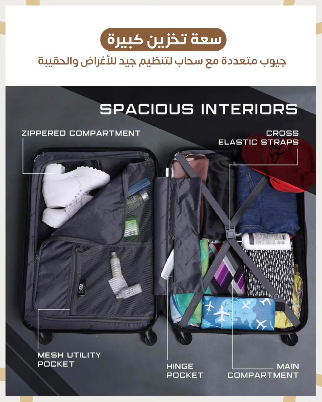 5 Piece Travel Bag Set 