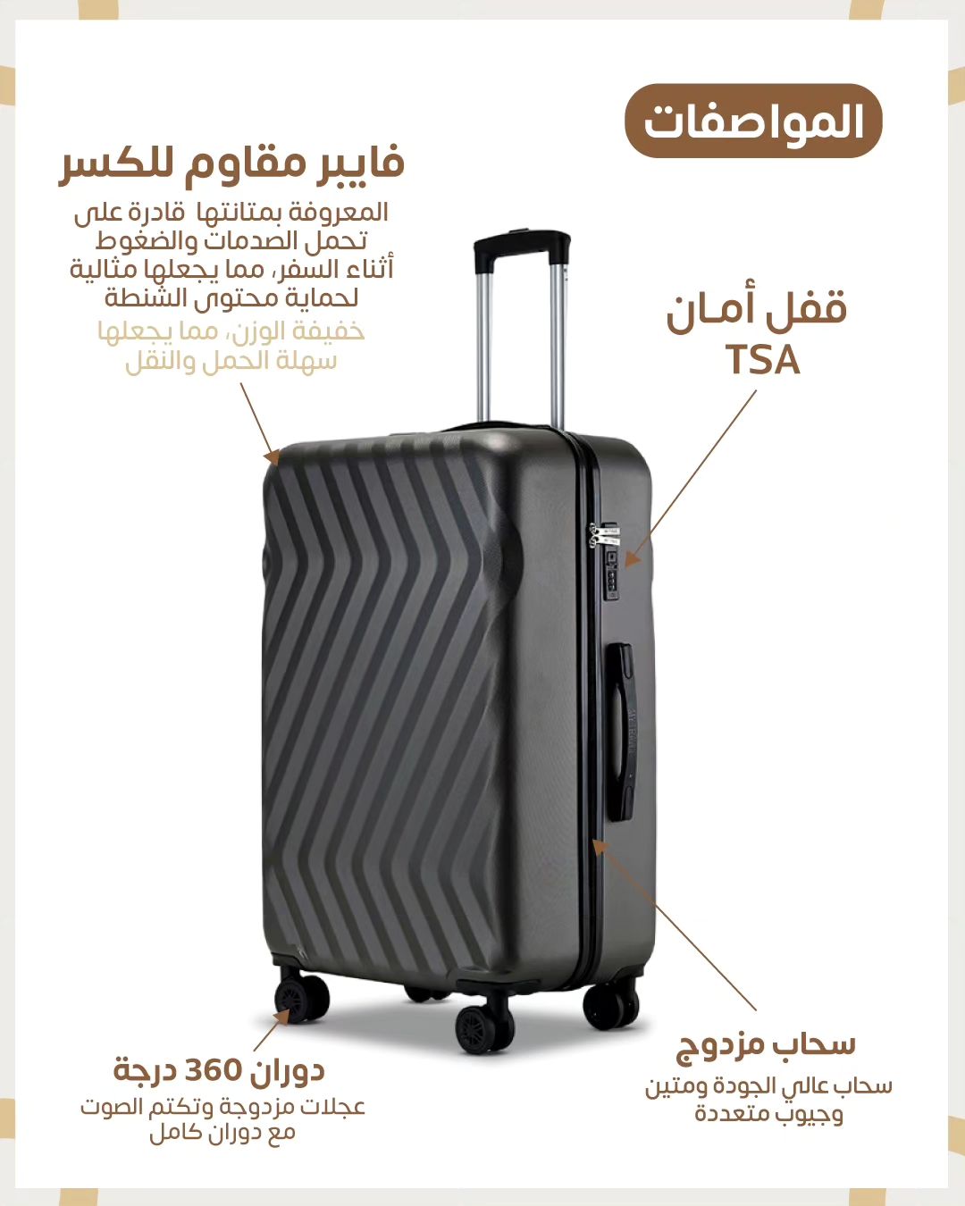 5 Piece Travel Bag Set 